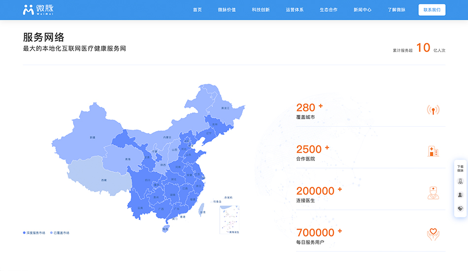 微脉科技_杭州网站建设公司_予尚网络